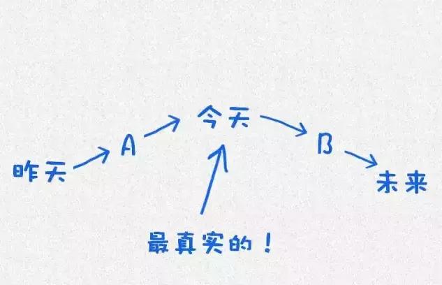 ѧ12ͼ10