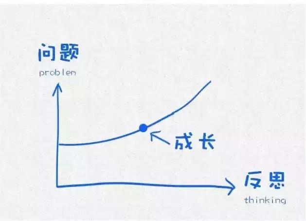 ѧ12ͼ10