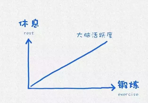 ѧ12ͼ10