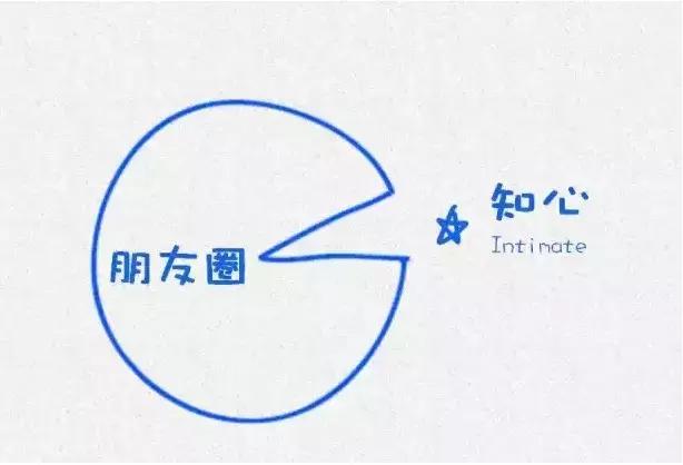 ѧ12ͼ10