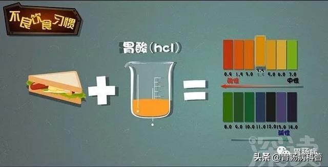 θôڻģҪ3֡4ϰ