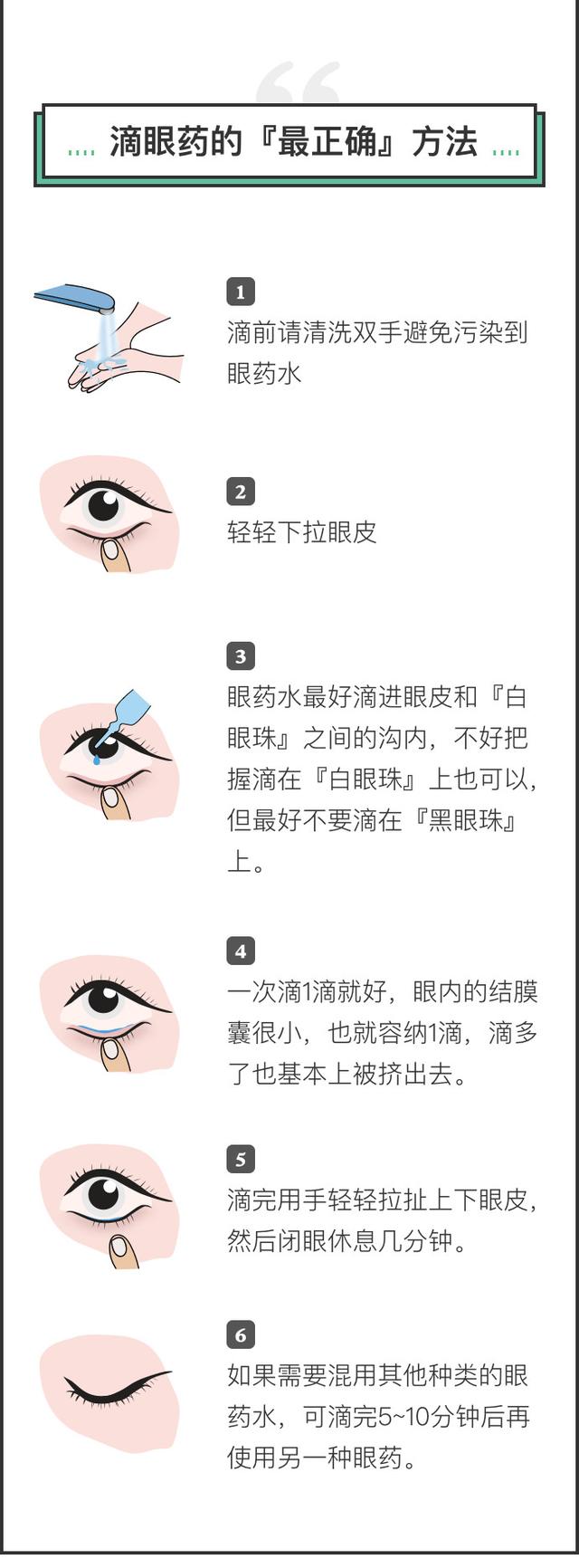 ʷȫҩˮѡָϣһܿͼ棩
