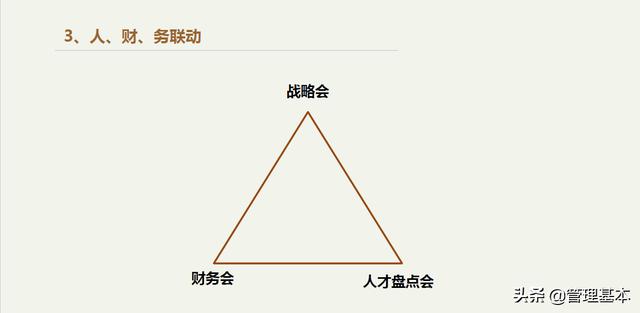 组织发展：CEO，如何提高一群人的能力？