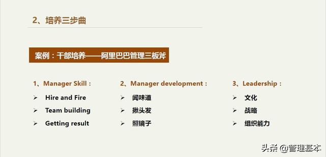 组织发展：CEO，如何提高一群人的能力？