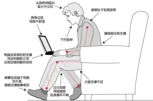 毁掉女神形象只需要一个姿势，很多姑娘都在做