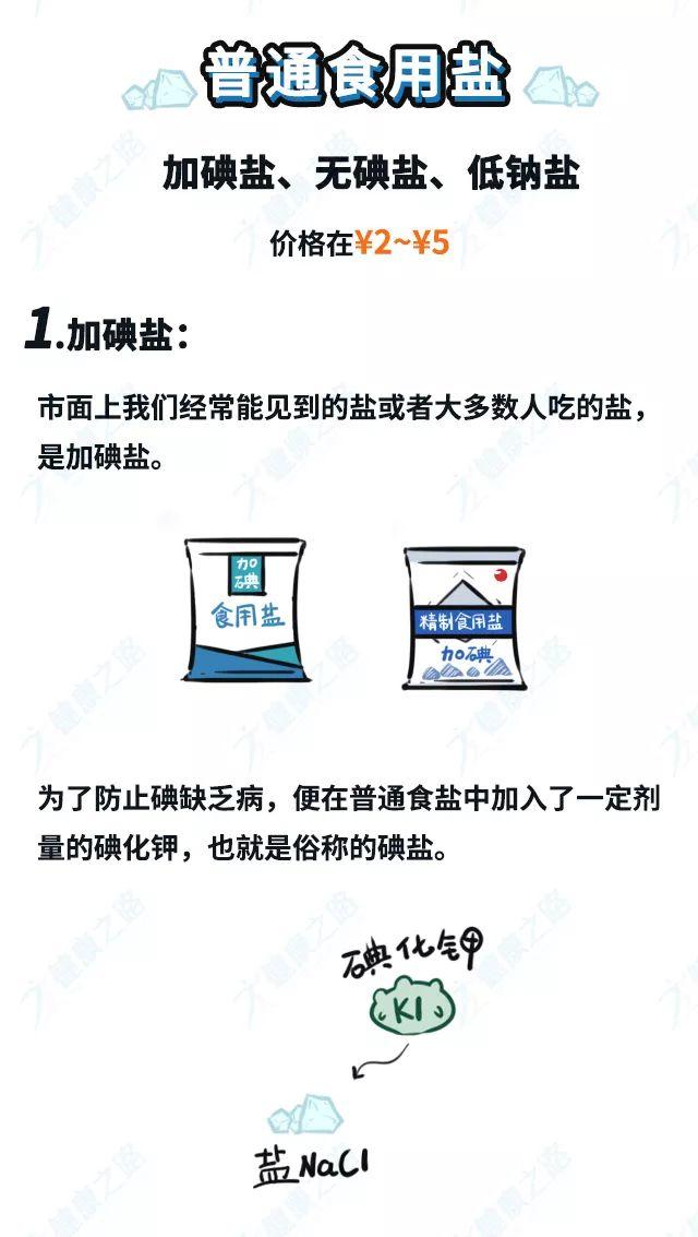 2Ԫ10Ԫ30ԪʲôͬΣ