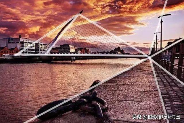 深度长文!想快速提高摄影技巧,这20种构图法不可错过