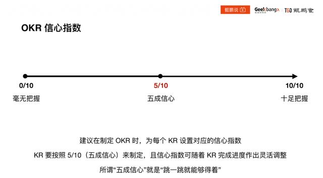 OKR  10 ӣ󲿷ֹ