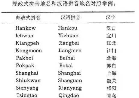 汉字拼音的确立,没你想得那么简单