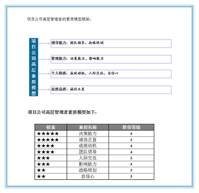 õĺʤʴǵ䣨10ϸ