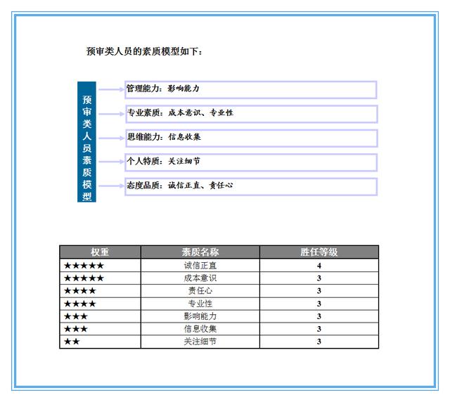 õĺʤʴǵ䣨10ϸ