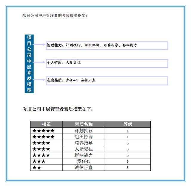 õĺʤʴǵ䣨10ϸ