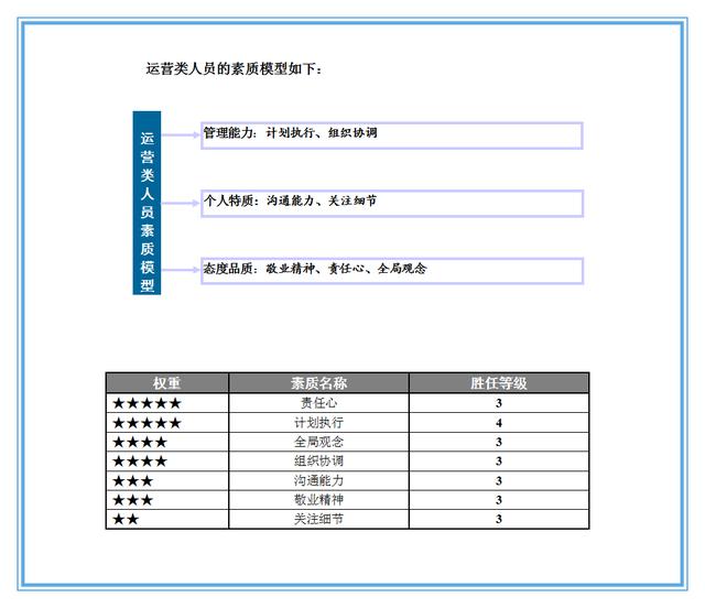 õĺʤʴǵ䣨10ϸ