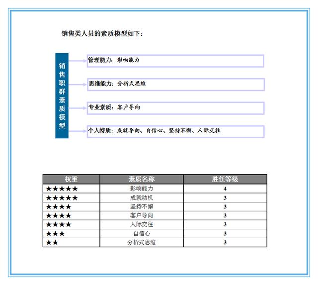 õĺʤʴǵ䣨10ϸ