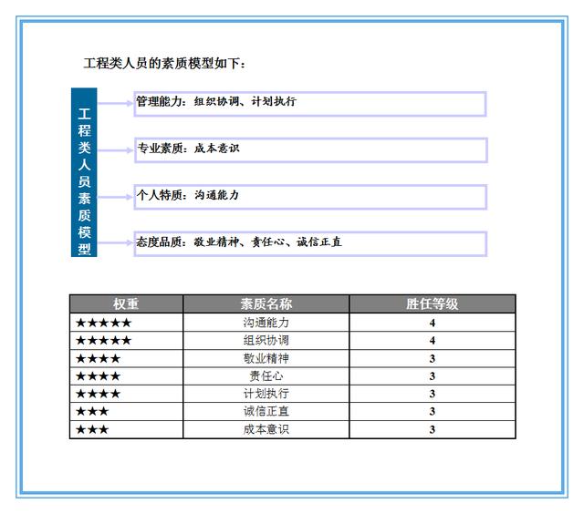 õĺʤʴǵ䣨10ϸ
