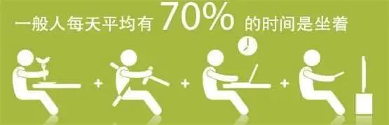 不是你丑,是这10个动作让你长残了