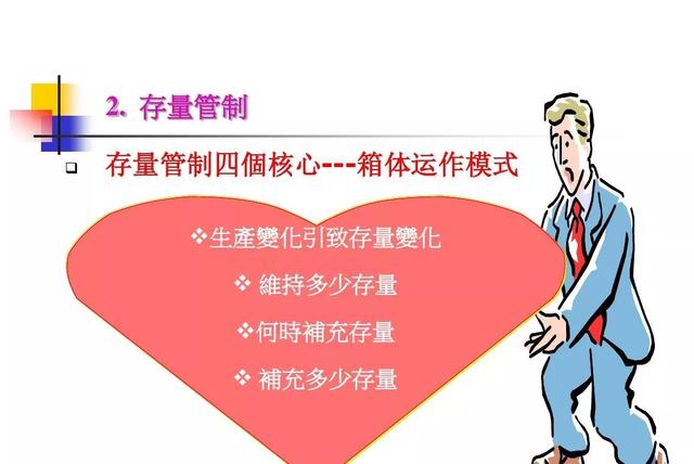 生产计划与物料控制的诀窍