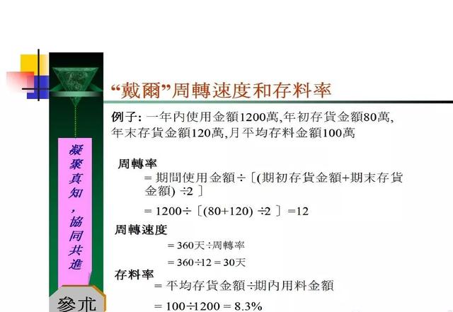生产计划与物料控制的诀窍