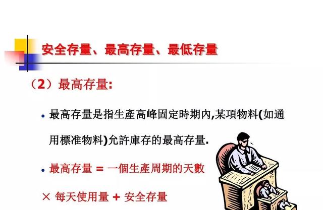 生产计划与物料控制的诀窍