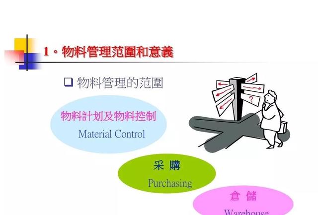 生产计划与物料控制的诀窍