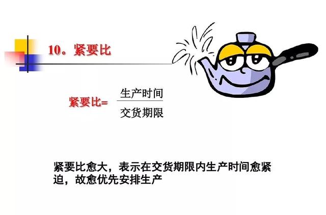 生产计划与物料控制的诀窍