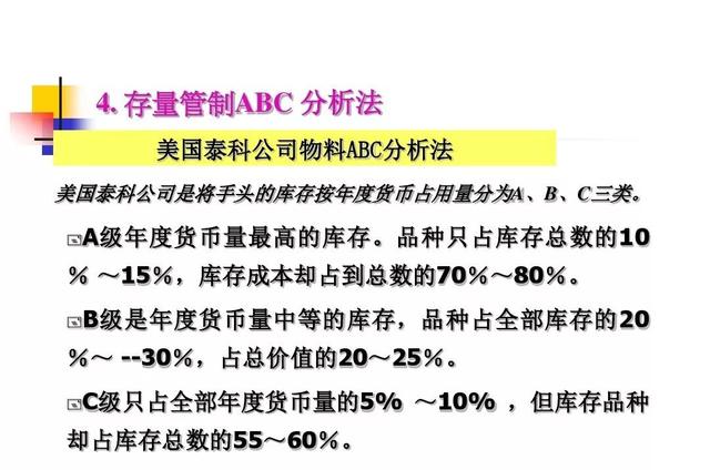 生产计划与物料控制的诀窍
