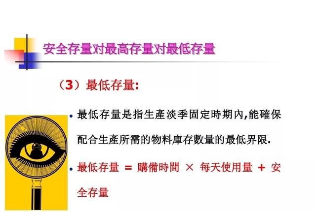 生产计划与物料控制的诀窍