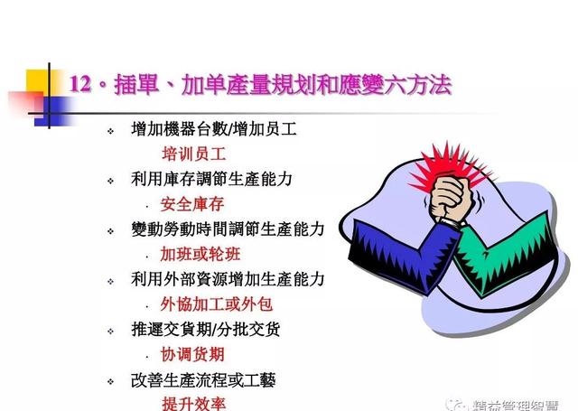生产计划与物料控制的诀窍