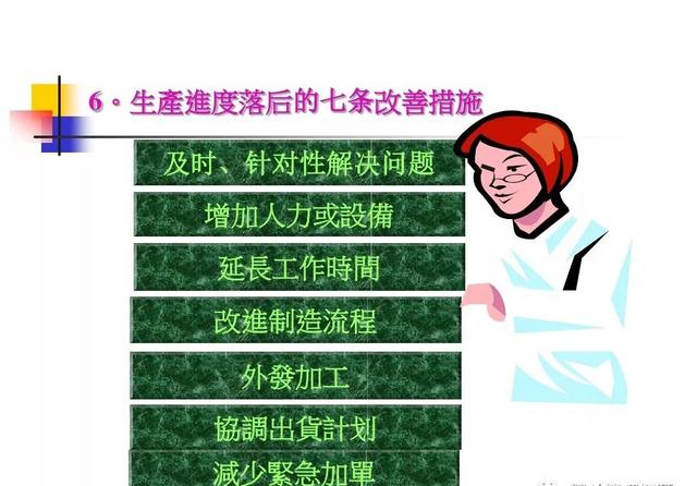 生产计划与物料控制的诀窍