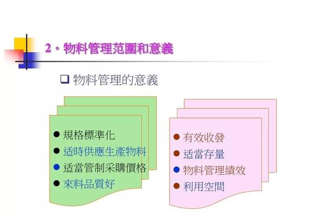 生产计划与物料控制的诀窍