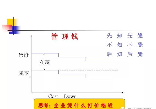 生产计划与物料控制的诀窍
