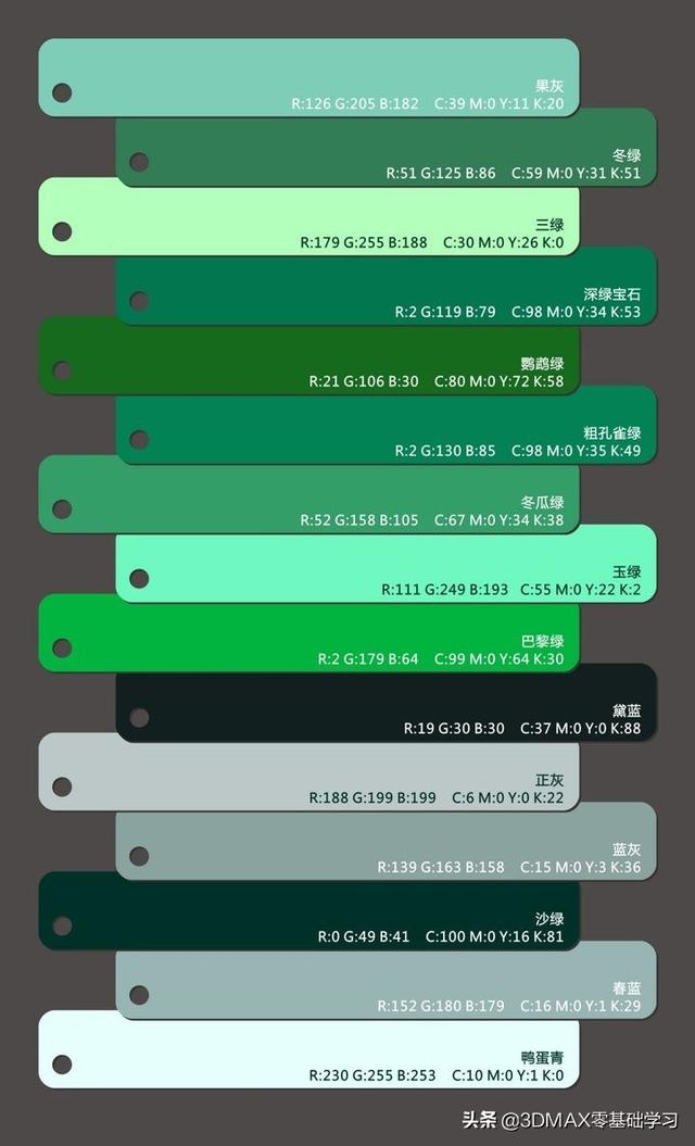 ǳֵղأɫ