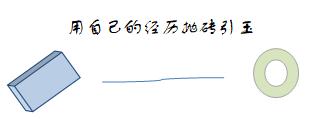还在责备下属？和下属总是沟通费劲，那是你陷入了“位差效应”
