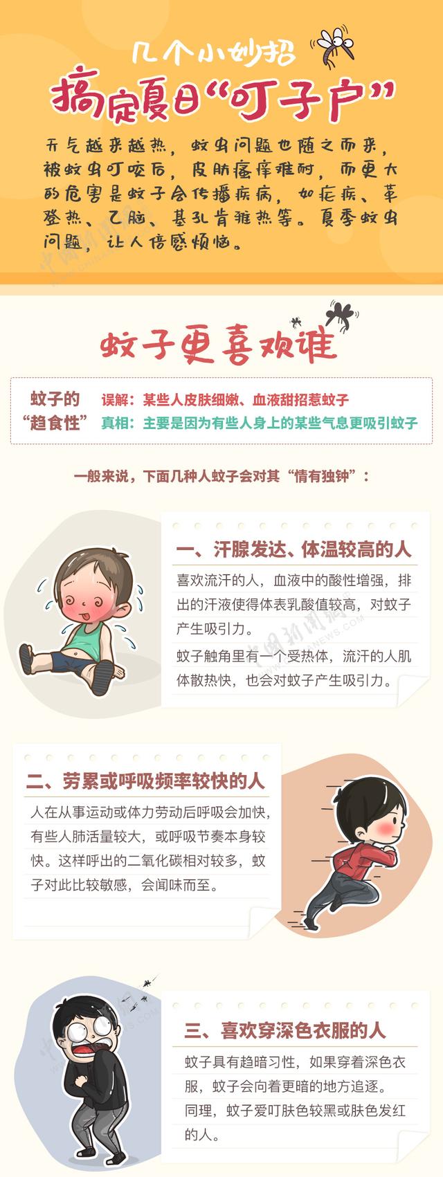 图个明白|几个小妙招搞定夏日“叮子户”