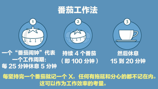 ĥʱ䣿ѹﺢʱ