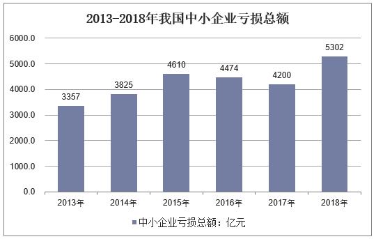 不懂谈判技巧，你再优秀，老板都不会给你加薪