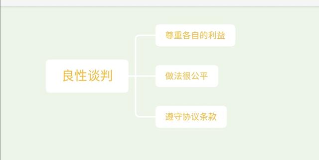 不懂谈判技巧，你再优秀，老板都不会给你加薪