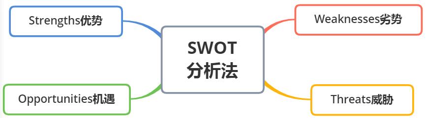 ְΪʲôȥЧӦ