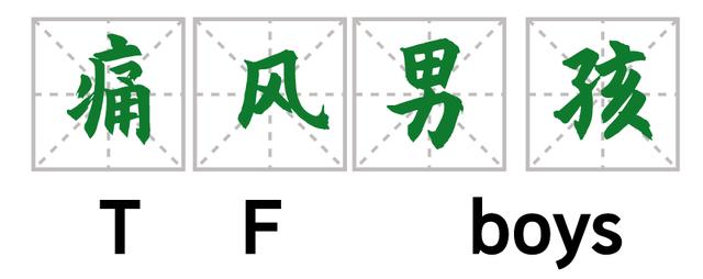 “痛得我想把脚砍了！”18岁学生被痛风折磨4年！关节长出“石头”