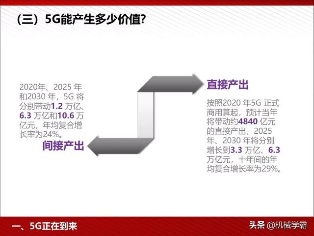5GPPT͸׶