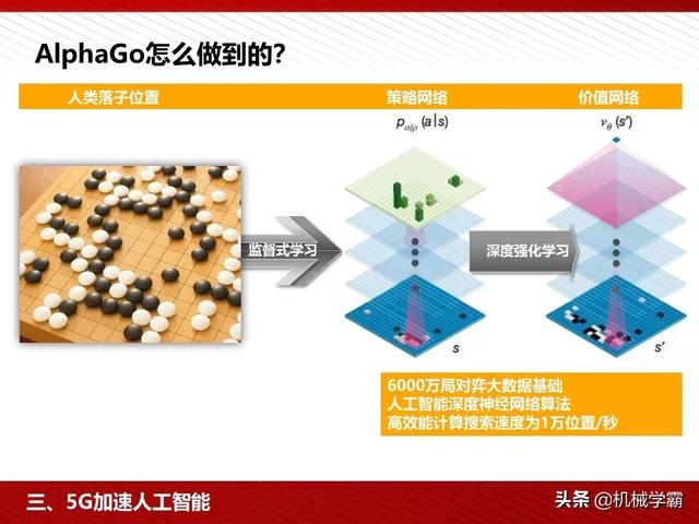 5GPPT͸׶