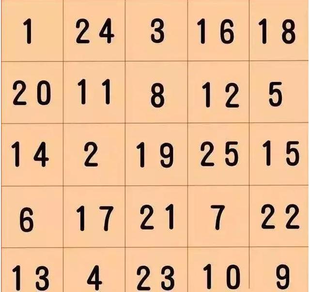 繫ϡǿרעѵطÿ10ײЧ