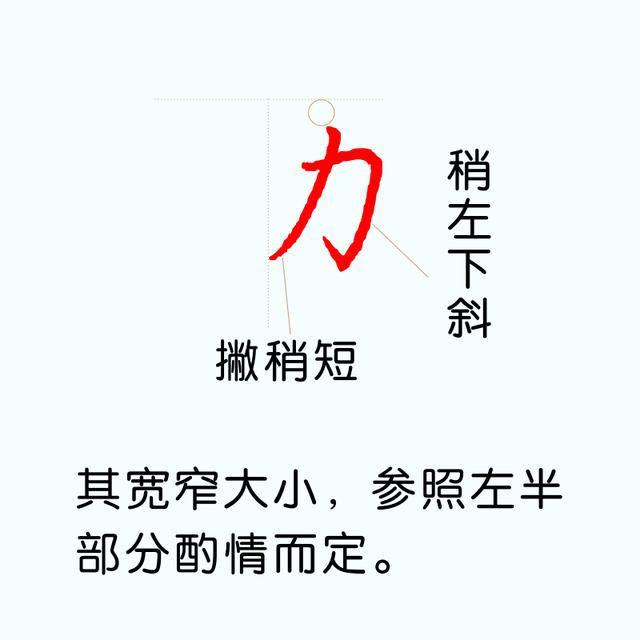 81ƫԲ׵д