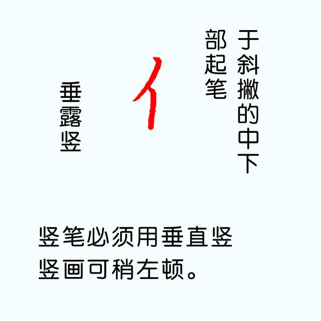 81ƫԲ׵д