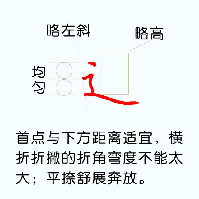 81ƫԲ׵д