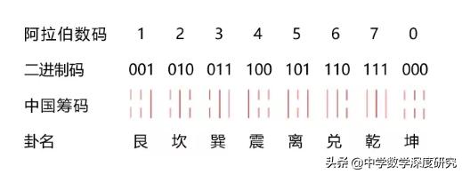 ϸ˼֣Ƕƣ01