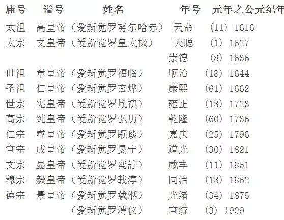 一部中国史，品读一辈子！（简版珍藏）