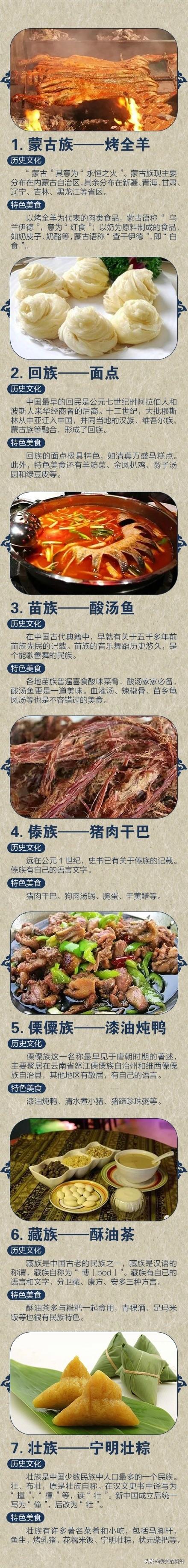 56壬56