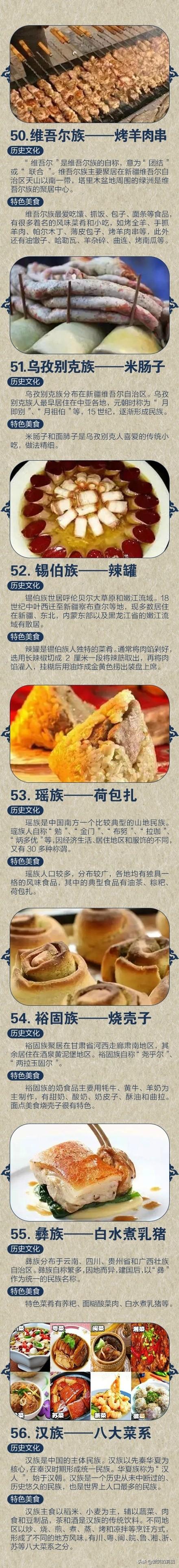 56壬56