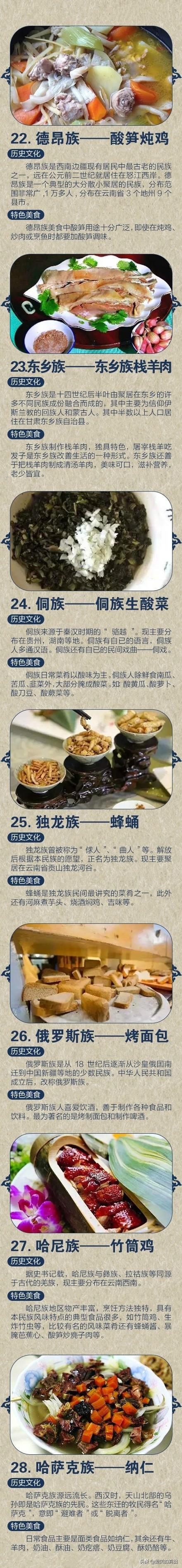 56壬56